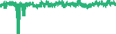 data