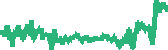 data