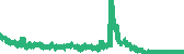 data