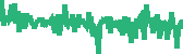 data
