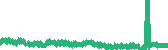 data