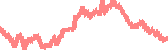 data