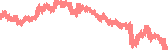 data