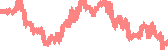 data