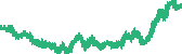 data