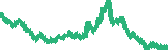 data
