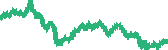 data