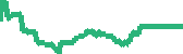 data