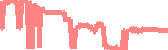 data