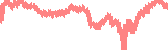 data