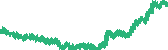 data