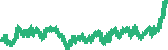 data