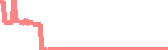 data