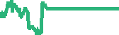 data