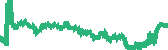 data