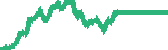data