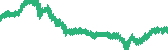 data