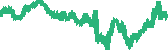 data