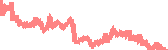 data