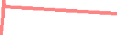data