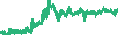 data