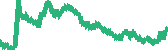 data