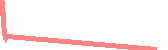 data