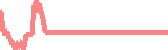 data