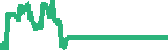 data