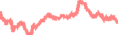 data
