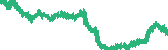 data