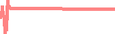 data
