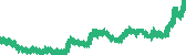 data