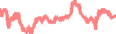 data