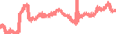 data