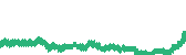 data