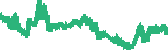 data