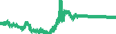 data