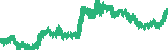 data