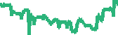 data
