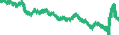 data