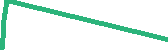data