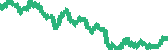 data