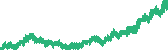 data