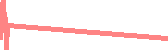 data
