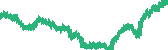 data