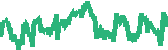 data