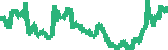 data