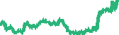 data