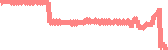 data